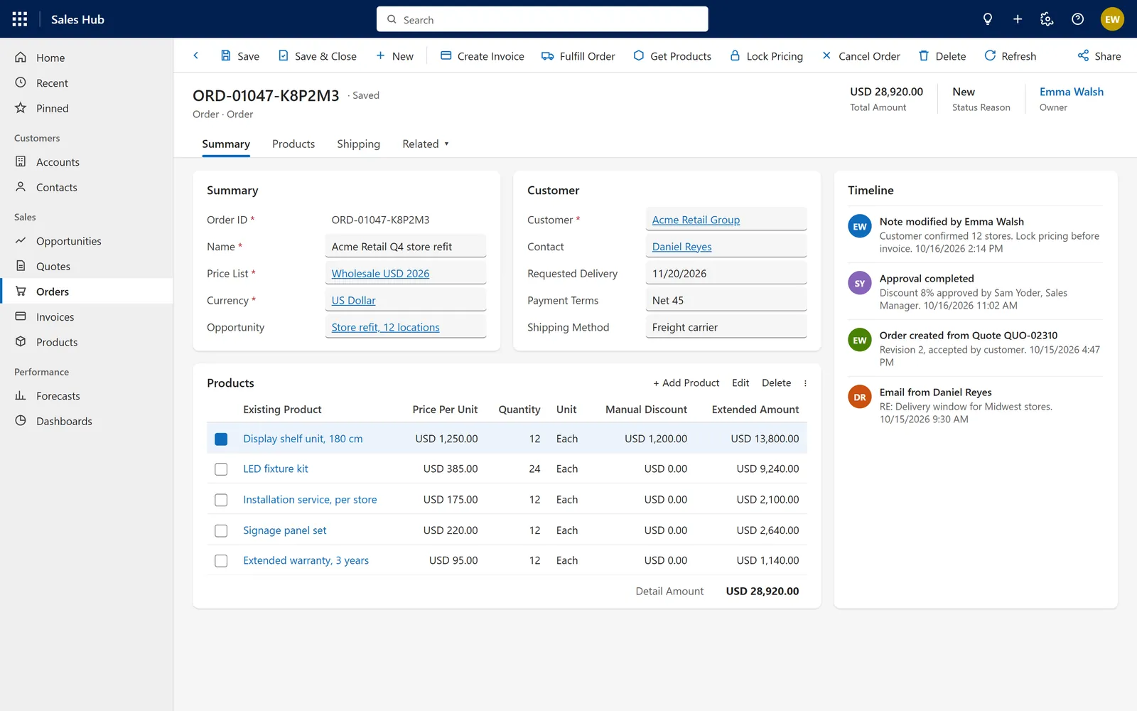 Sales hub order record with products, customer details and timeline
